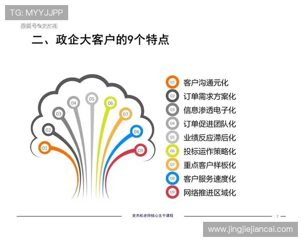 北京羽毛球队盯防策略解析及其在比赛中的应用与影响 北京羽毛球队盯防策略解析及其在比赛中的应用与影响