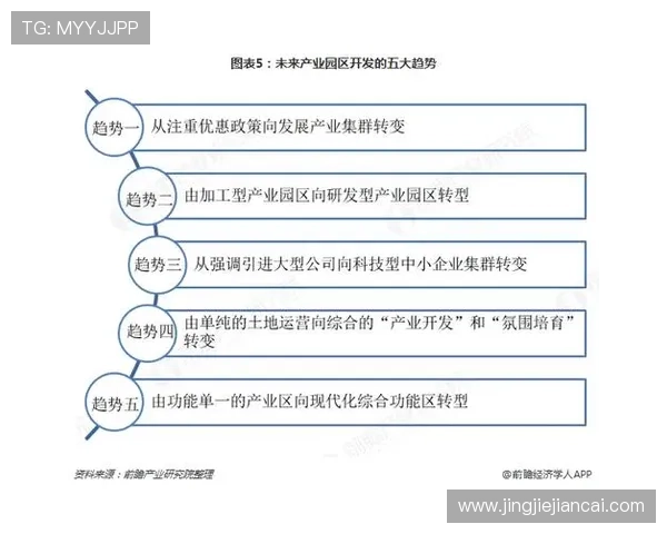 杭州篮球队的战术控制与球队发展趋势深度分析 杭州篮球队的战术控制与球队发展趋势深度分析